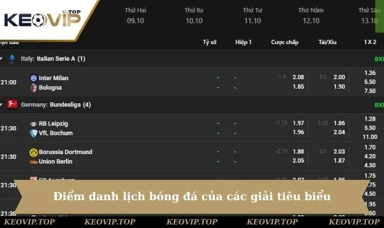 Điểm danh lịch bóng đá của các giải tiêu biểu