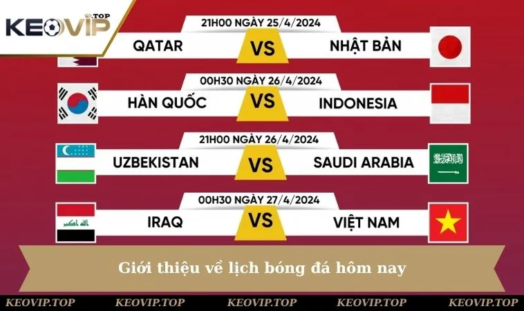 Giới thiệu về lịch bóng đá hôm nay