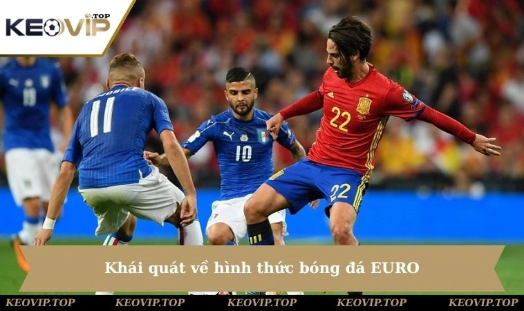 khai quat ve hinh thuc bong da euro Khái quát về hình thức bóng đá EURO