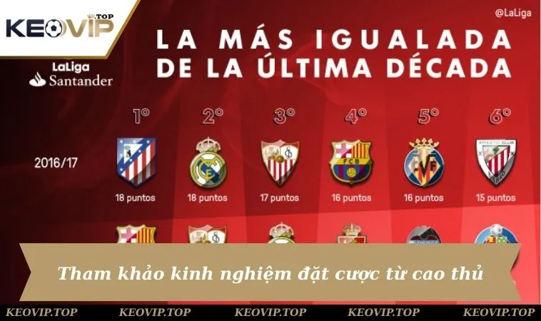 keo bong da la liga kinh nghiem dat cuoc tu cao thu Tham khảo kinh nghiệm đặt cược từ cao thủ