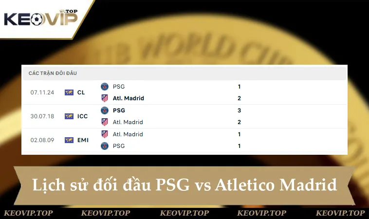 soi keo psg vs atletico madrid 02h00 ngay 16 6 1 Lịch sử đối đầu PSG và Atletico Madrid